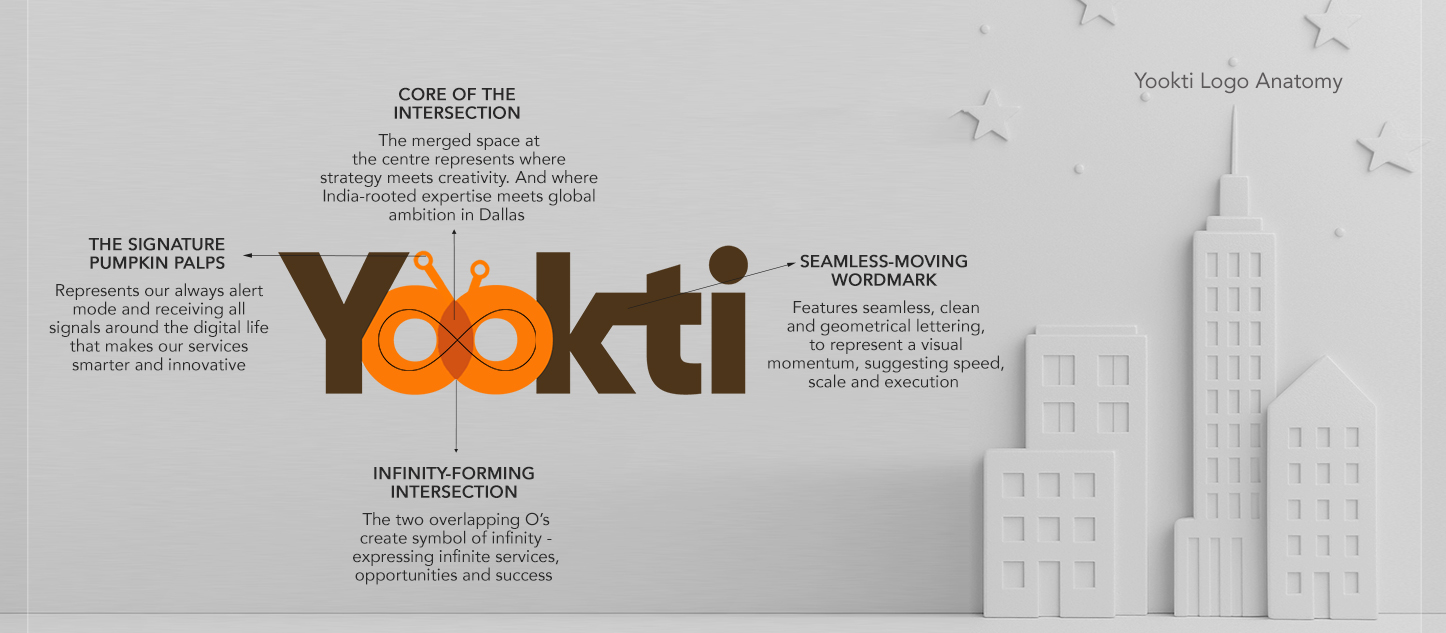 Yookti logo anatomy — the construction and elements behind our brand mark